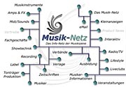 zum Musiknetz